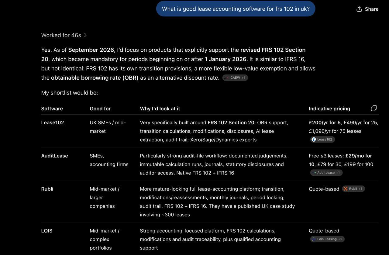 ChatGPT's answer on 24 September 2026 to 'What is good lease accounting software for frs 102 in uk?', a shortlist table that includes LOIS for mid-market and complex portfolios, citing its FRS 102 calculations, audit traceability and qualified accounting support.
